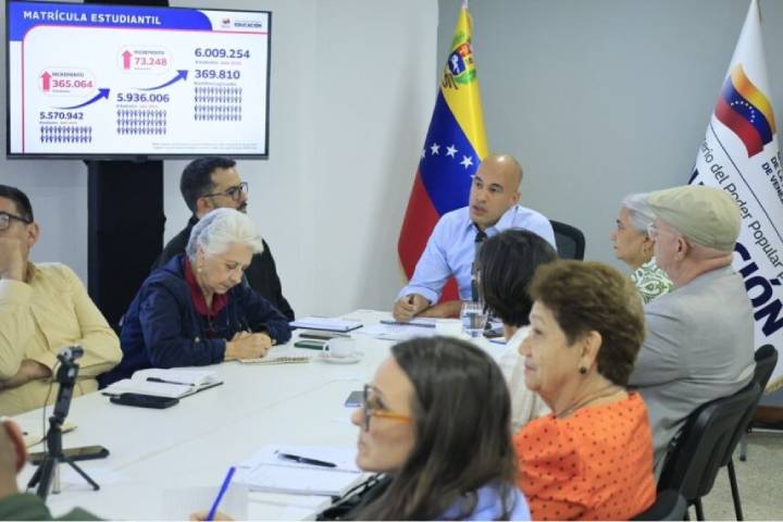 Venezuela registra incremento de 73.248 estudiantes en último período escolar